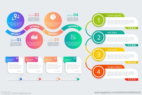 商务简约流程图 信息咨询服务